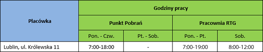 godziny_pracy_ksiazeczka_skierowanie